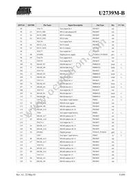 U2739M-BFT Datasheet Page 9