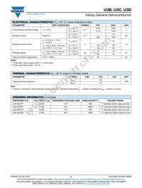 U3D-M3/57T Datasheet Page 2