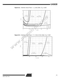 U4083B-MFPY 19 Datasheet Page 11