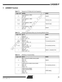 U4090B-PFNY Datasheet Page 19