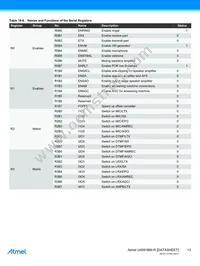 U4091BMC-RFNG3Y-19 Datasheet Page 13