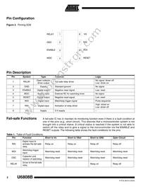 U6808B-MFPY Datasheet Page 2