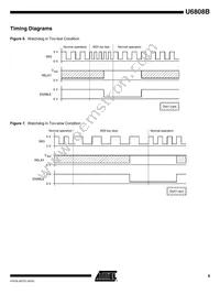 U6808B-MFPY Datasheet Page 9