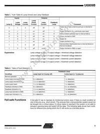 U6809B-MFL Datasheet Page 5