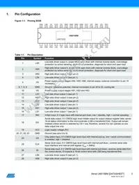 U6815BM-MFL Datasheet Page 3