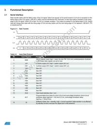 U6815BM-MFL Datasheet Page 4