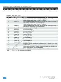 U6815BM-MFL Datasheet Page 5