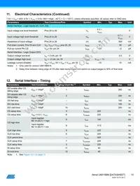 U6815BM-MFL Datasheet Page 10