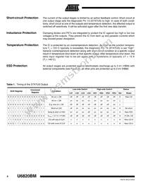 U6820BM-MFPG3Y Datasheet Page 4