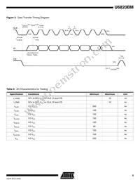 U6820BM-MFPG3Y Datasheet Page 5