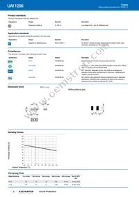 UAI-1206-7A500-SMD-0F-AU Datasheet Page 2