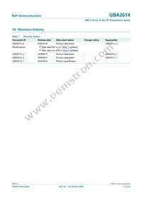 UBA2014P/N1 Datasheet Page 17