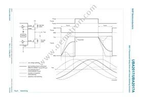 UBA2017T/1 Datasheet Page 15