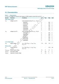 UBA2024BP/N1 Datasheet Page 8