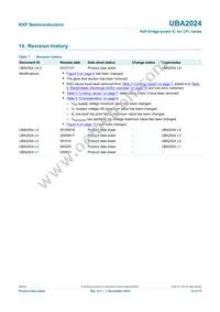 UBA2024BP/N1 Datasheet Page 14