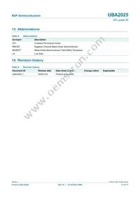 UBA2025T/N1 Datasheet Page 15