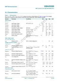 UBA20260T/1 Datasheet Page 18