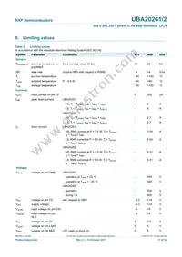 UBA20262T/1 Datasheet Page 17