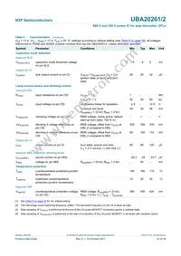 UBA20262T/1 Datasheet Page 22