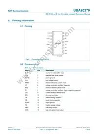 UBA20270T/1 Datasheet Page 4