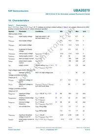 UBA20270T/1 Datasheet Page 18