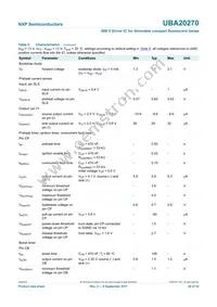 UBA20270T/1 Datasheet Page 20