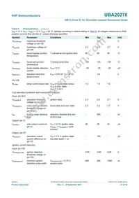 UBA20270T/1 Datasheet Page 21