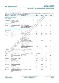 UBA20270T/1 Datasheet Page 22