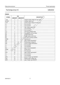 UBA2032TS/N2 Datasheet Page 4