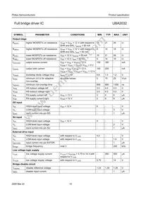 UBA2032TS/N2 Datasheet Page 10