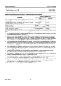 UBA2032TS/N2 Datasheet Page 19