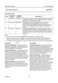 UBA2032TS/N2 Datasheet Page 20