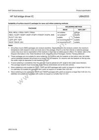 UBA2033TS/N2 Datasheet Page 15