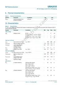 UBA2035TS/N1 Datasheet Page 7
