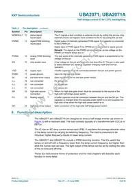 UBA2071TS/N1 Datasheet Page 6