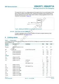 UBA2071TS/N1 Datasheet Page 23