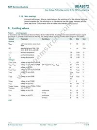 UBA2072TS/N1 Datasheet Page 15