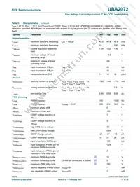 UBA2072TS/N1 Datasheet Page 17