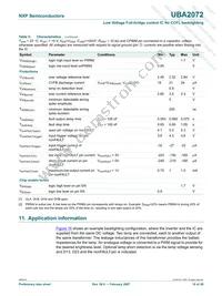 UBA2072TS/N1 Datasheet Page 18