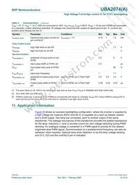 UBA2074ATS/N1 Datasheet Page 23