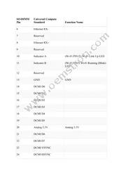 UC2550-13NNN Datasheet Page 5