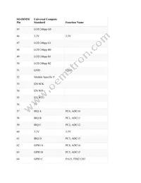 UC2550-13NNN Datasheet Page 7