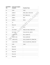 UC2550-13NNN Datasheet Page 8