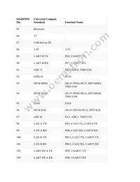 UC2550-13NNN Datasheet Page 9