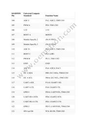 UC2550-13NNN Datasheet Page 10