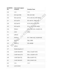 UC2550-13NNN Datasheet Page 11