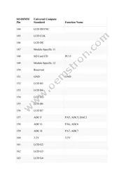 UC2550-13NNN Datasheet Page 12