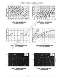 UC3843ANG Datasheet Page 5