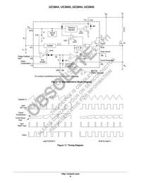 UC3845NG Datasheet Page 8