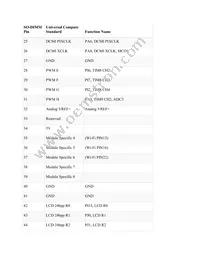 UC5550-67HFN Datasheet Page 6